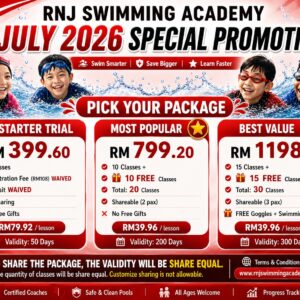 Package 1 – Starter Trial